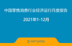 中商产业研究院：中国零售消费行业投资决策参考(2021年1-12月)