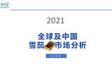 研精毕智：2021全球及中国雪茄市场分析