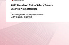 CGP：2022中国大陆薪酬趋势报告
