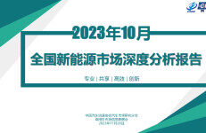 中国汽车流通协会：2023年10月份全国新能源市场深度分析报告