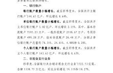 中国人民银行：2023年第四季度支付体系运行总体情况