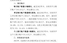 中国人民银行：2023年支付体系运行总体情况