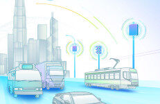 创新科技署：香港网联自动驾驶汽车（CAV）发展研究报告
