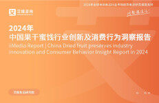 艾媒咨询：2024年中国果干蜜饯行业创新及消费行为洞察报告