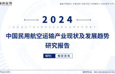 智研咨询：2024年中国民用航空运输产业现状及发展趋势研究报告