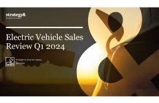 思略特：2024年第一季度电动汽车销售回顾报告（英文版）