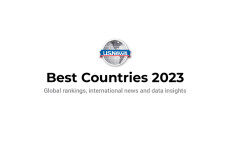 美国新闻&沃顿商学院：2023年全球最佳国家排名（英文版）